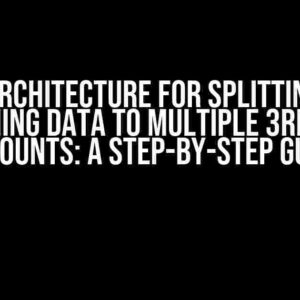 AWS Architecture for Splitting and Streaming Data to Multiple 3rd Party Accounts: A Step-by-Step Guide