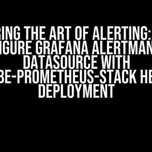 Mastering the Art of Alerting: How to Configure Grafana Alertmanager Datasource with Kube-Prometheus-Stack Helm Deployment